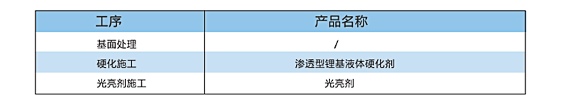 滲透型鋰基液體硬化地坪系統(tǒng)